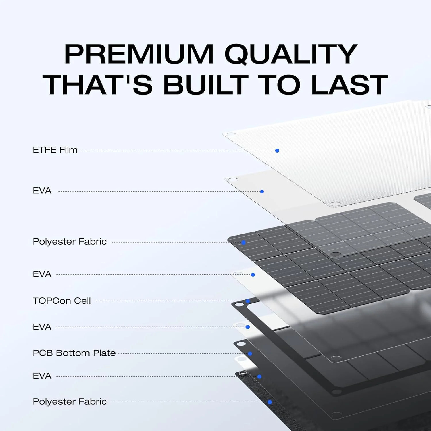 60W Portable Solar Panel for Power Station, Foldable Solar Charger with Adjustab