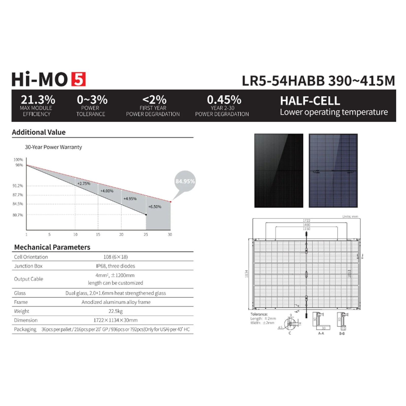 New LONGi BiFacial 400W 108 Half-Cut M10 Cells Black Frame 30mm Solar Panel