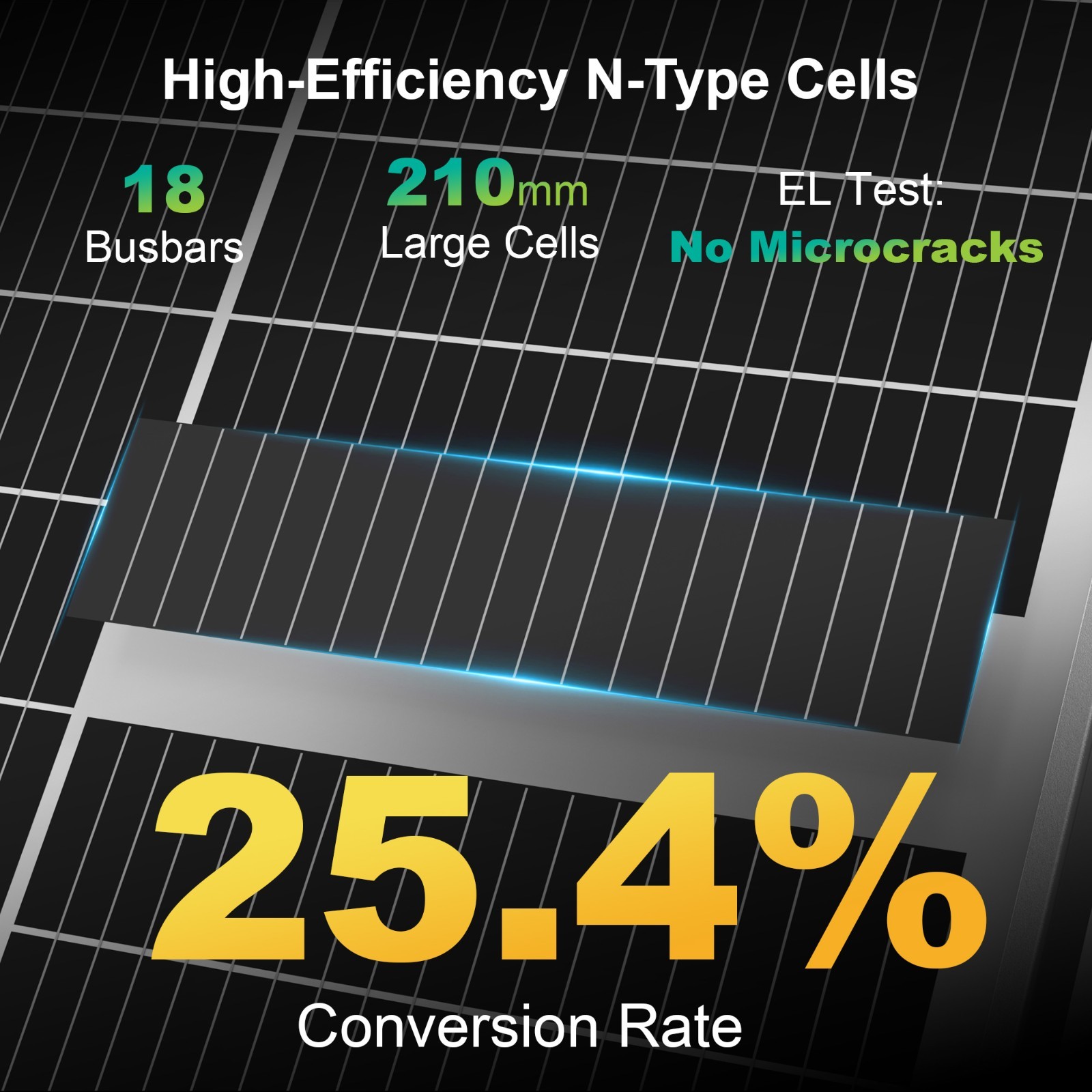 ACOPOWER 75W 12V Solar Panel, N-Type 25.4% High Efficiency Monocrystalline