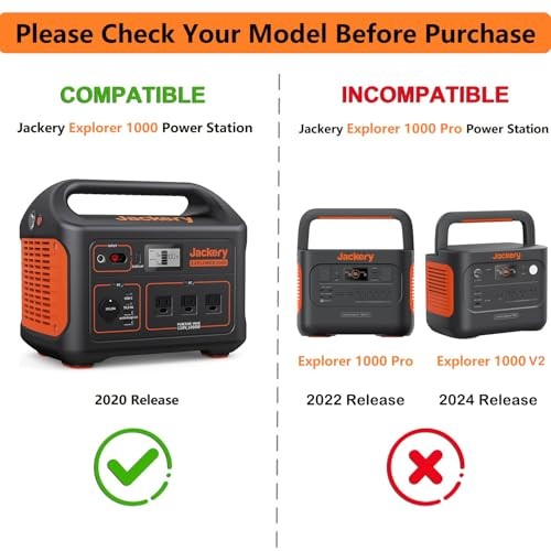 UL Listed for Jackery 1000/880 Charger,24V 180W Power Supply Compatible with