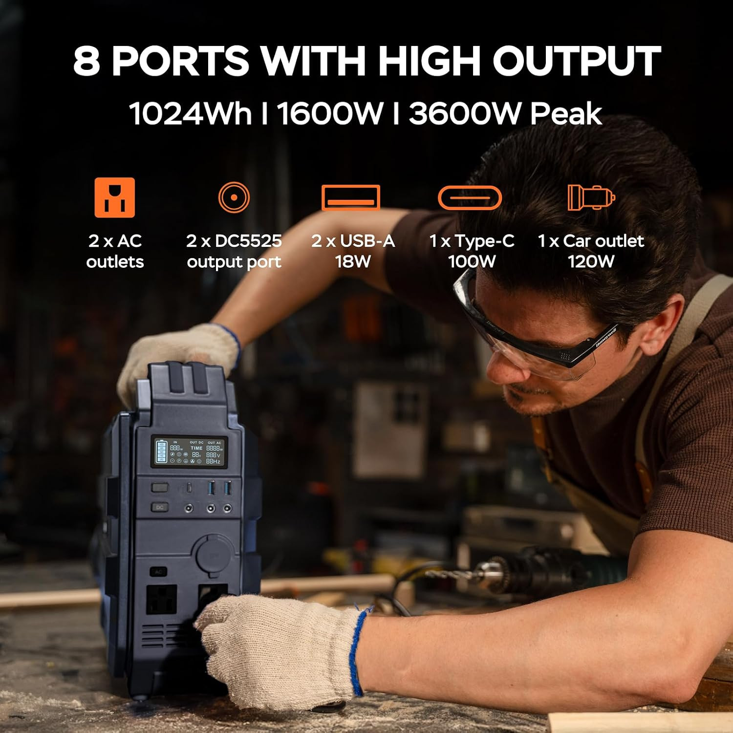 Portable Power Station 1600W (Peak 3200W), Built-In Solar Panel, 1024Wh Lifepo4