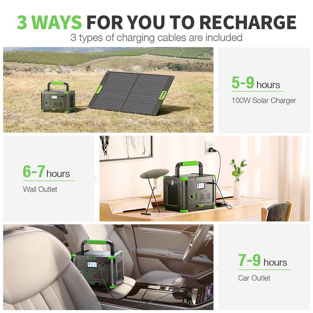 1000W/999Wh Portable Power Station Solar Generator Outdoor Camping Power Sup⁣ply