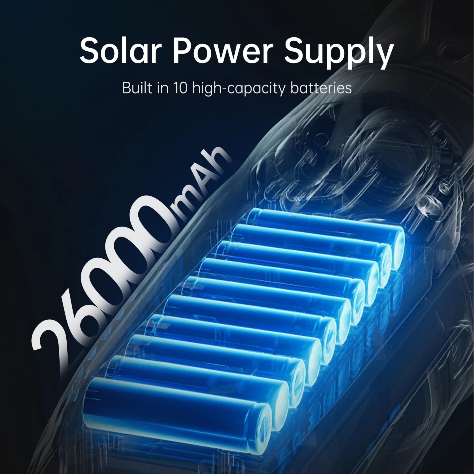 20W Solar Panel with 26000mAh Battery, USB-C Output, Waterproof Charger for Came