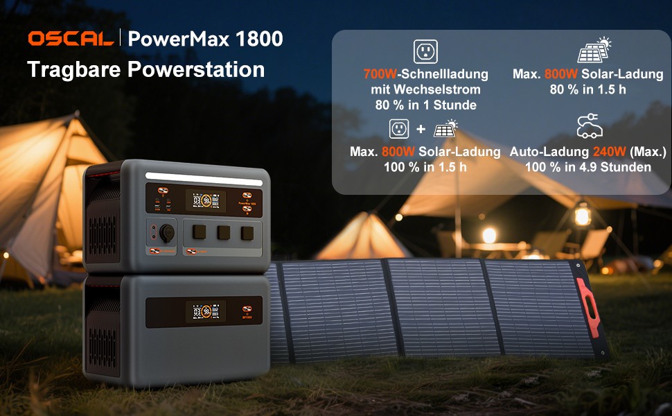 PowerMax 1800SE Tragbares Powerstation USV 200W Solarpanels 1024Wh LiFePO4 OSCAL