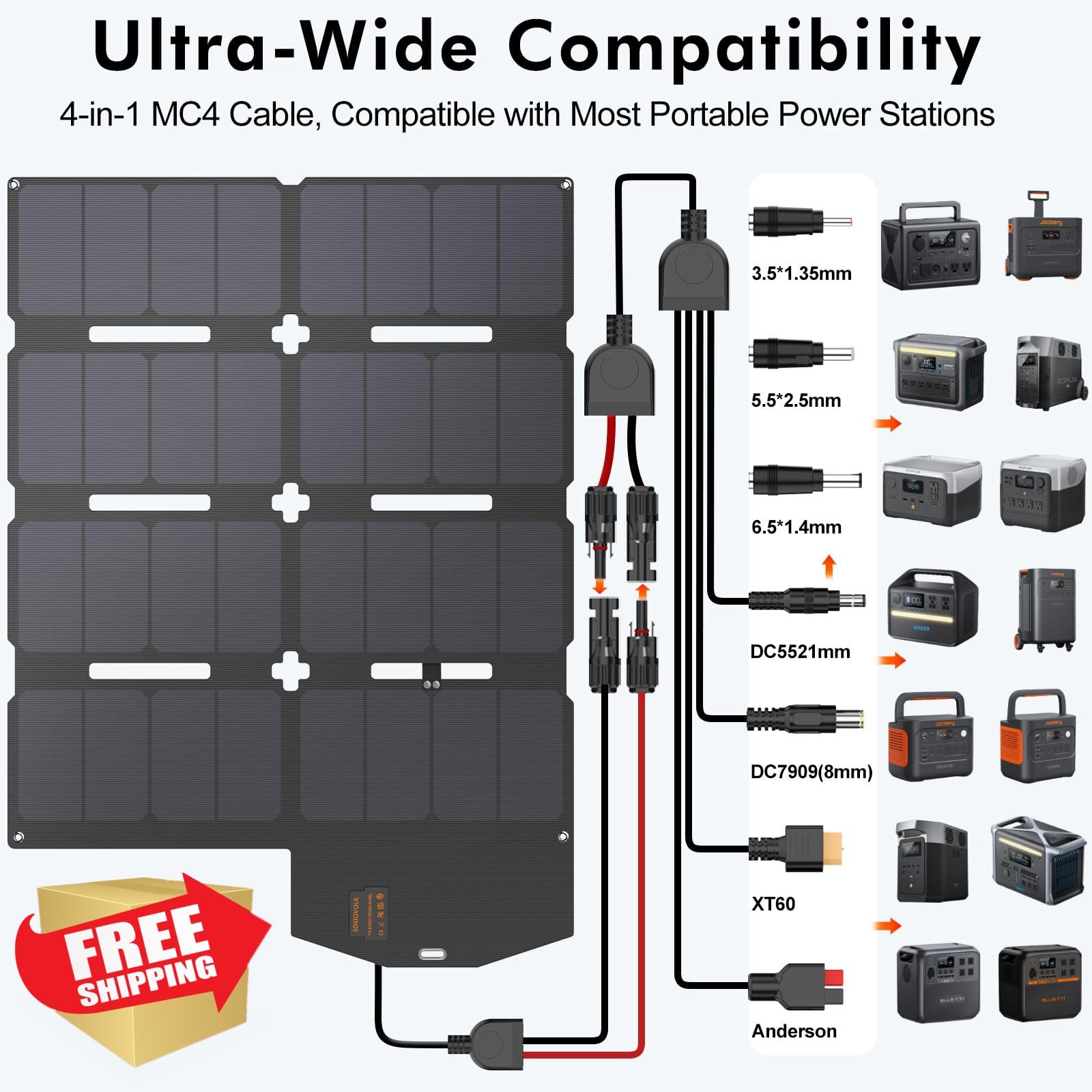 SOKIOVOLA 100W Portable Solar Panel Silver Grey