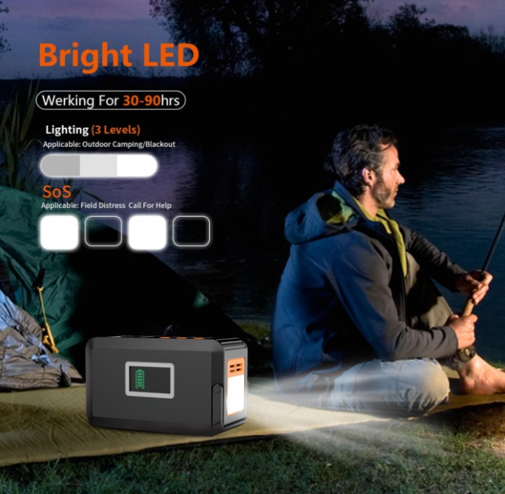 Estación portátil 120W 88Wh con salida AC, USB y luz LED para emergencia, Nuevo
