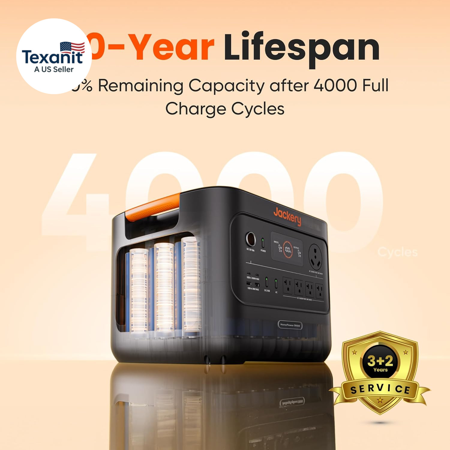 Homepower 3000 Portable Power Station with 2X 200W Solar Panels, 3600W (Surge 72