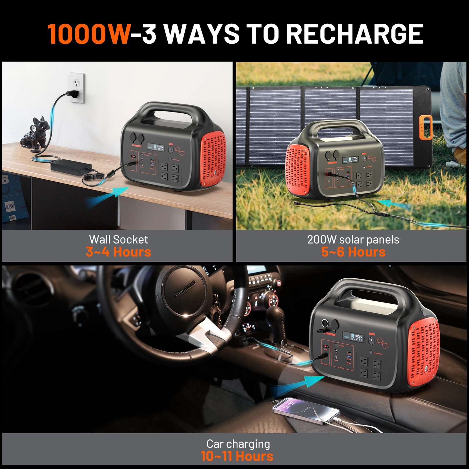 Portable Power Station 1075Wh 1000W Solar Generator with 200W Solar Panel Backup