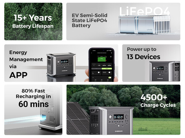 Dabbsson 1200W 1330Wh Power Station LiFePO4 Battery Expandable for Home Camping