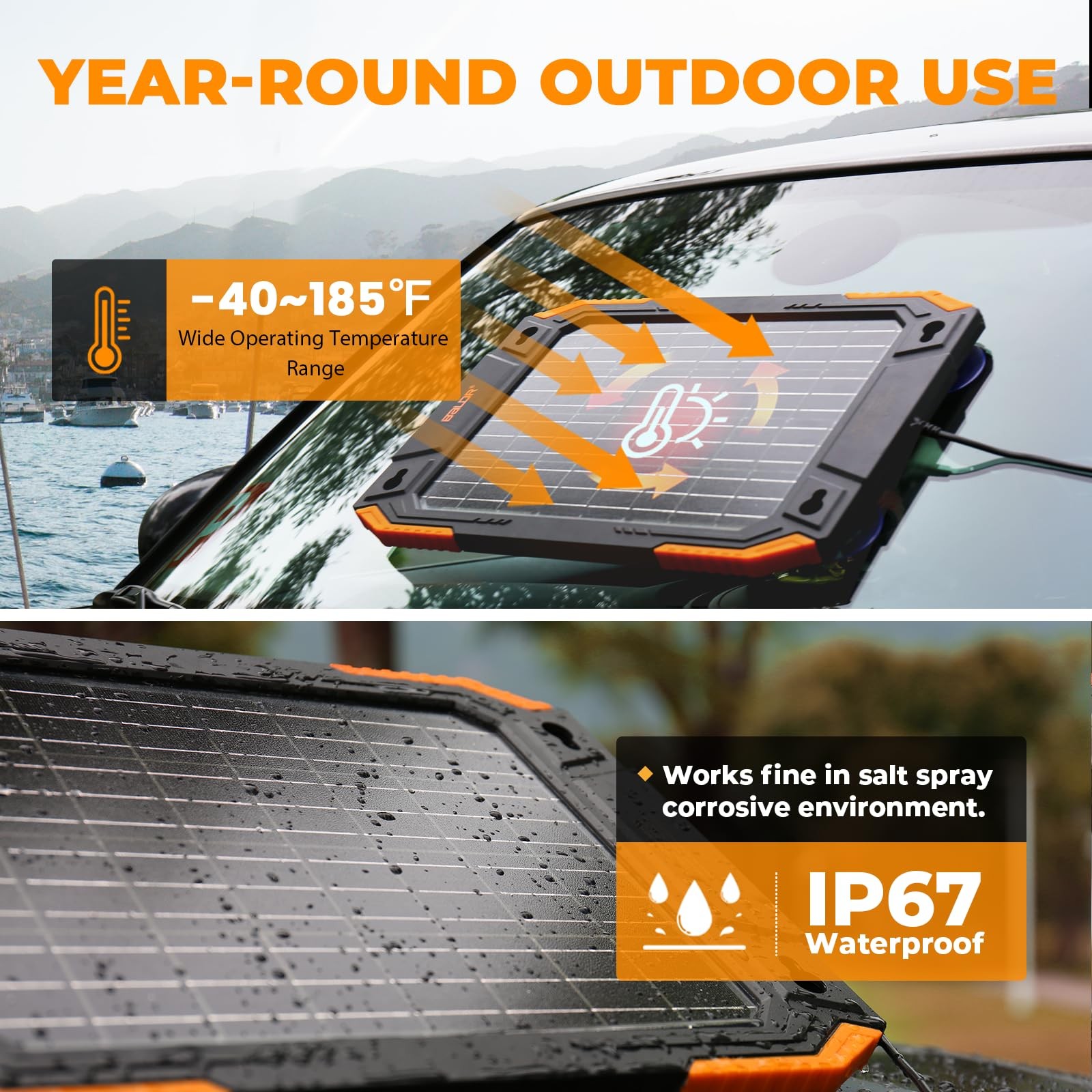 13W Solar Battery Charger Maintainer 12V Waterproof Panel for Car Boat RV