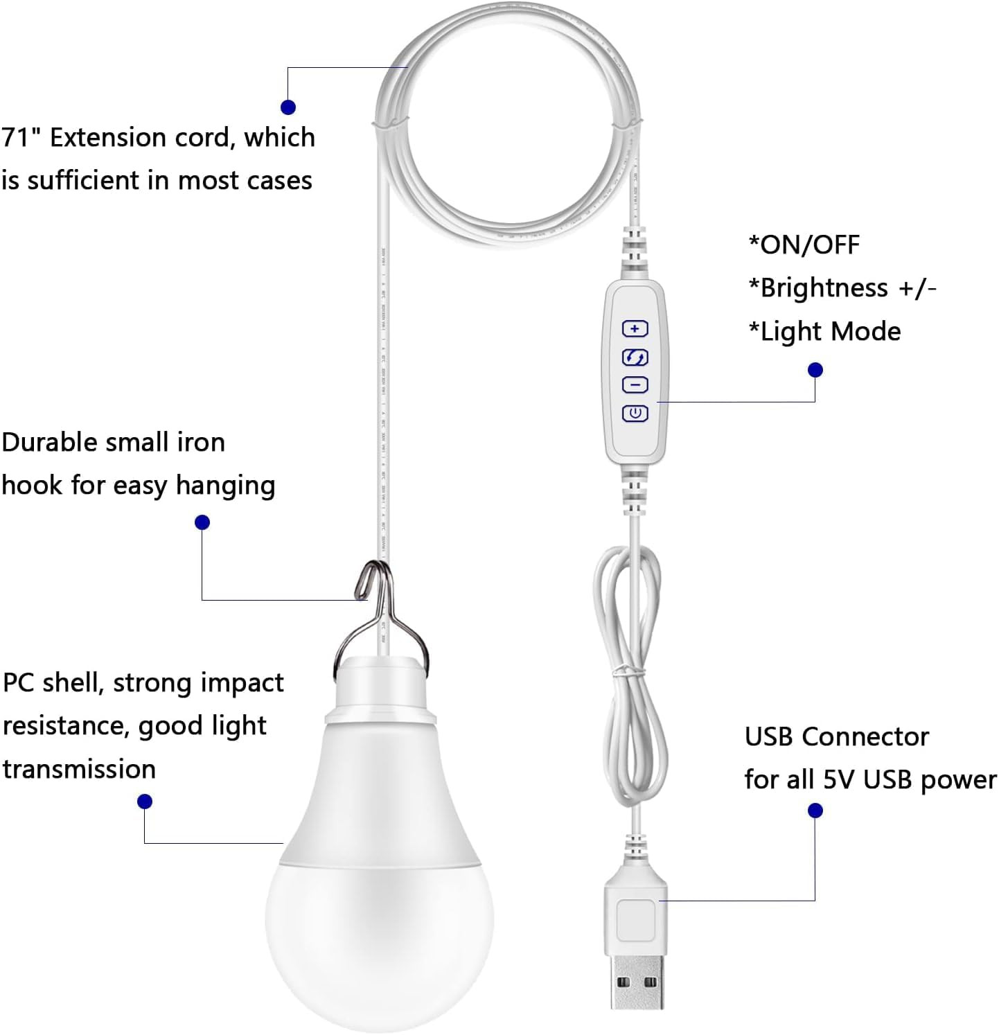 Light for Portable Power Station, Power Generator Led Light Bulbs for Camping Em