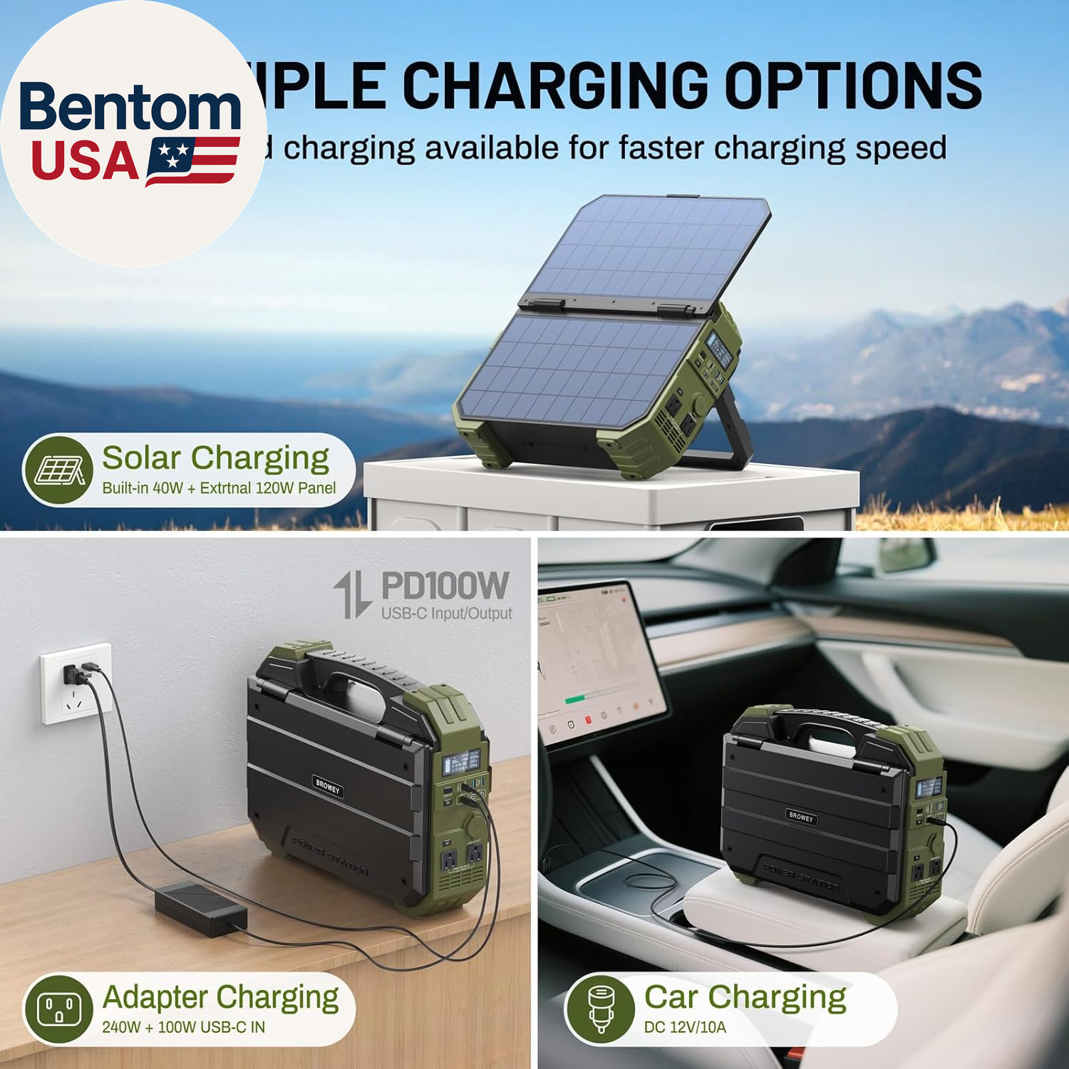 1600W Portable Power Station 1024Wh LiFePO4 Solar Generator Backup Battery