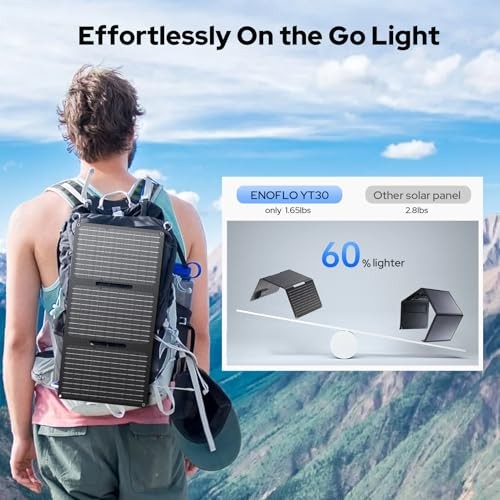 30W Solar Panel Charger YT30 Foldable Solar Panel IP65 Waterproof Gray – Gray