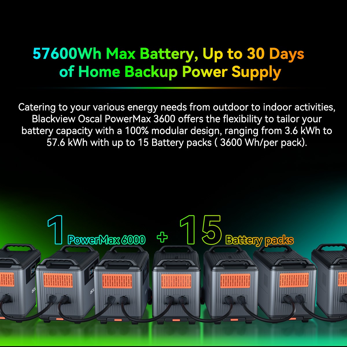 Blackview OSCAL PowerMax 6000W Power Station 7200Wh LFP + BP3600 Extra Battery