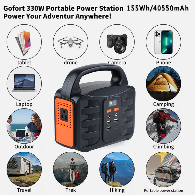 US GRECELL 155Wh Power Station Portable Solar Generator Power Supply for Camping