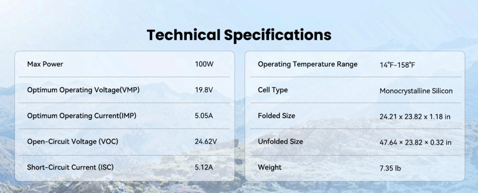 100W Bifacial Portable Solar Panel, 24% Efficiency, Foldable IP65 Charger