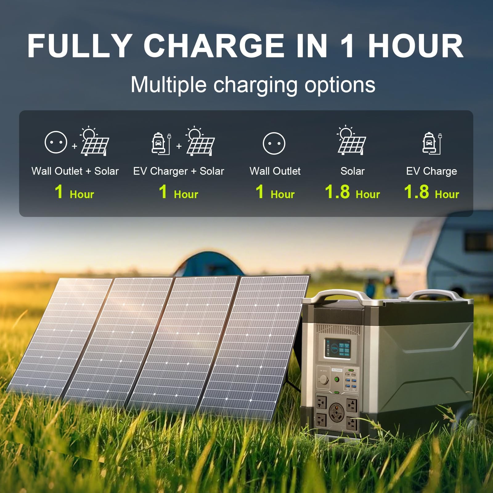 ALLPOWERS 4000W R4000 Portable Power Station Home Battery 600W Mono Solar Panel