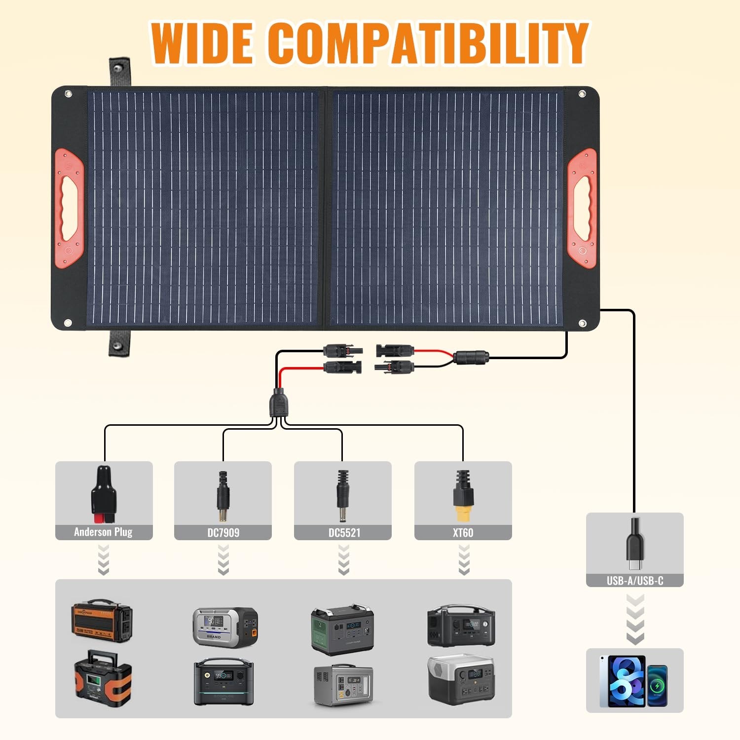 BeoYjVon 100W Foldable Solar Panel – Charger Power Stations Monocrystalline