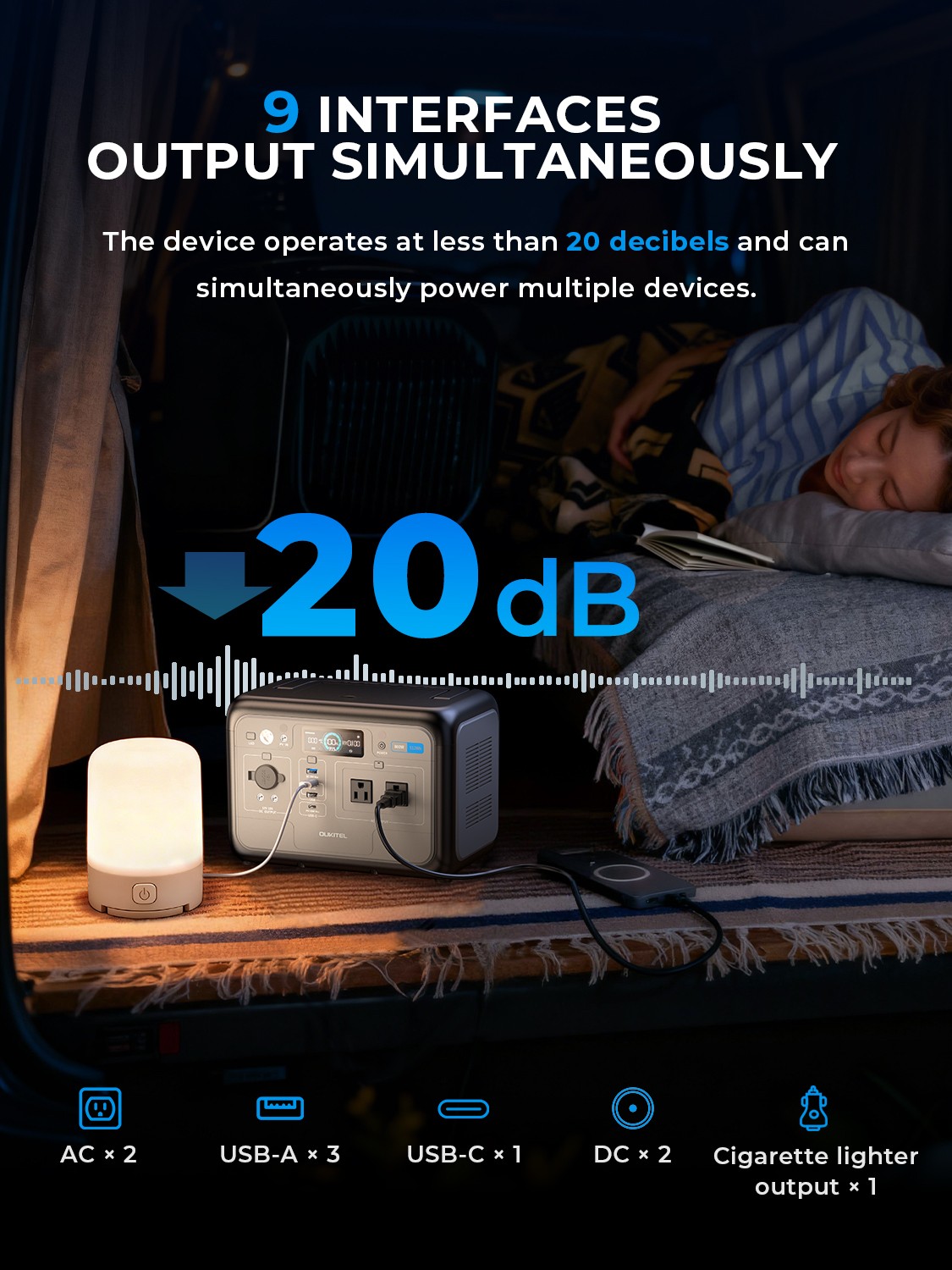 Portable Power Station 512Wh, LiFePO4 Battery, 800W Peak-1600W Generator Backup