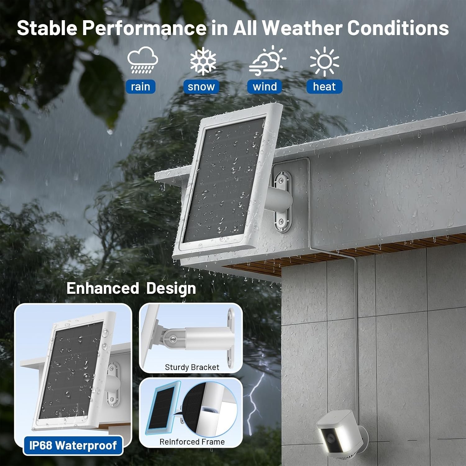 2 Pack Ring Solar Panel Charger – Waterproof | Easy Install & 13ft Cable