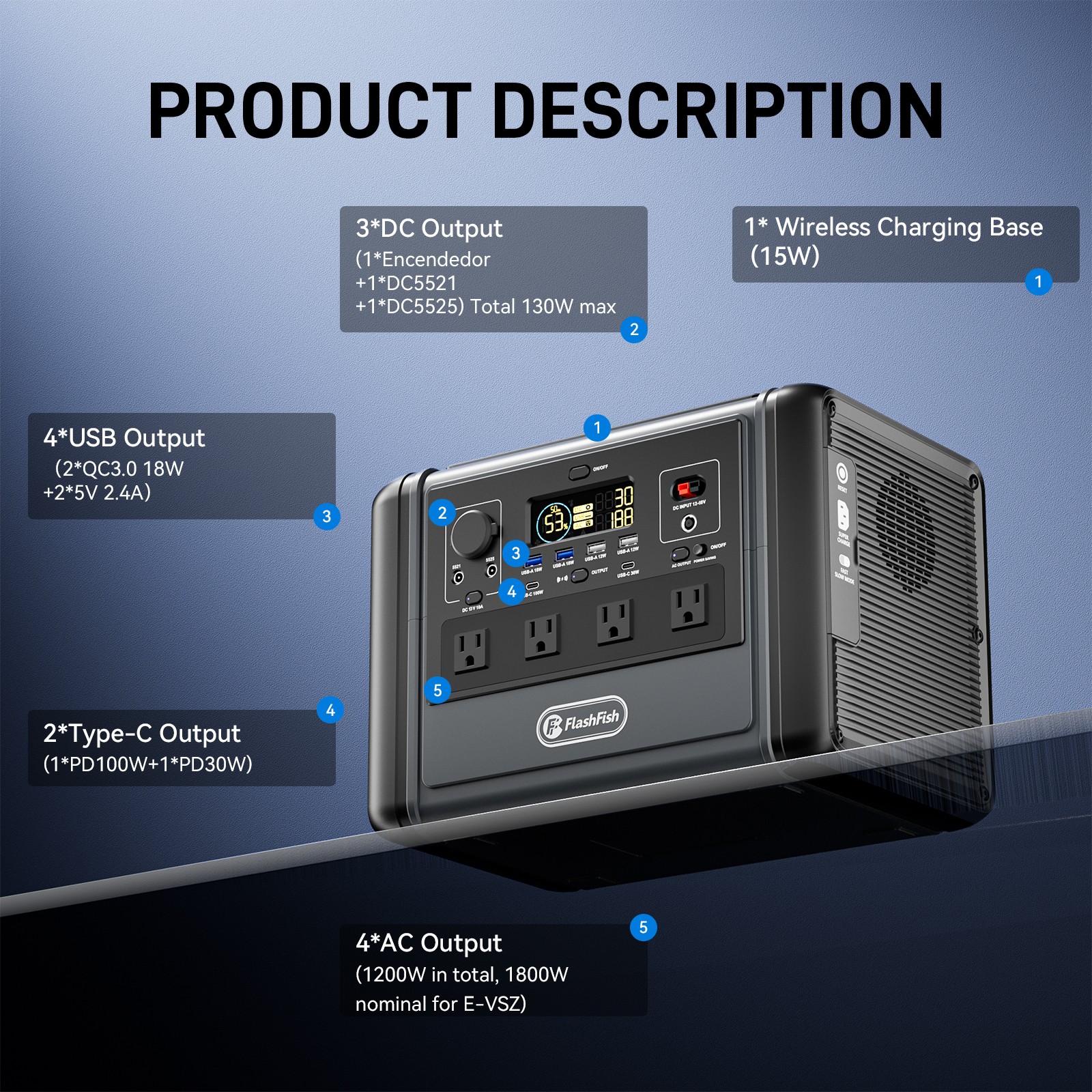 Flashfish T1200S Portable Power Station 1200W 768Wh With 2*Solar Panel 100W 18V