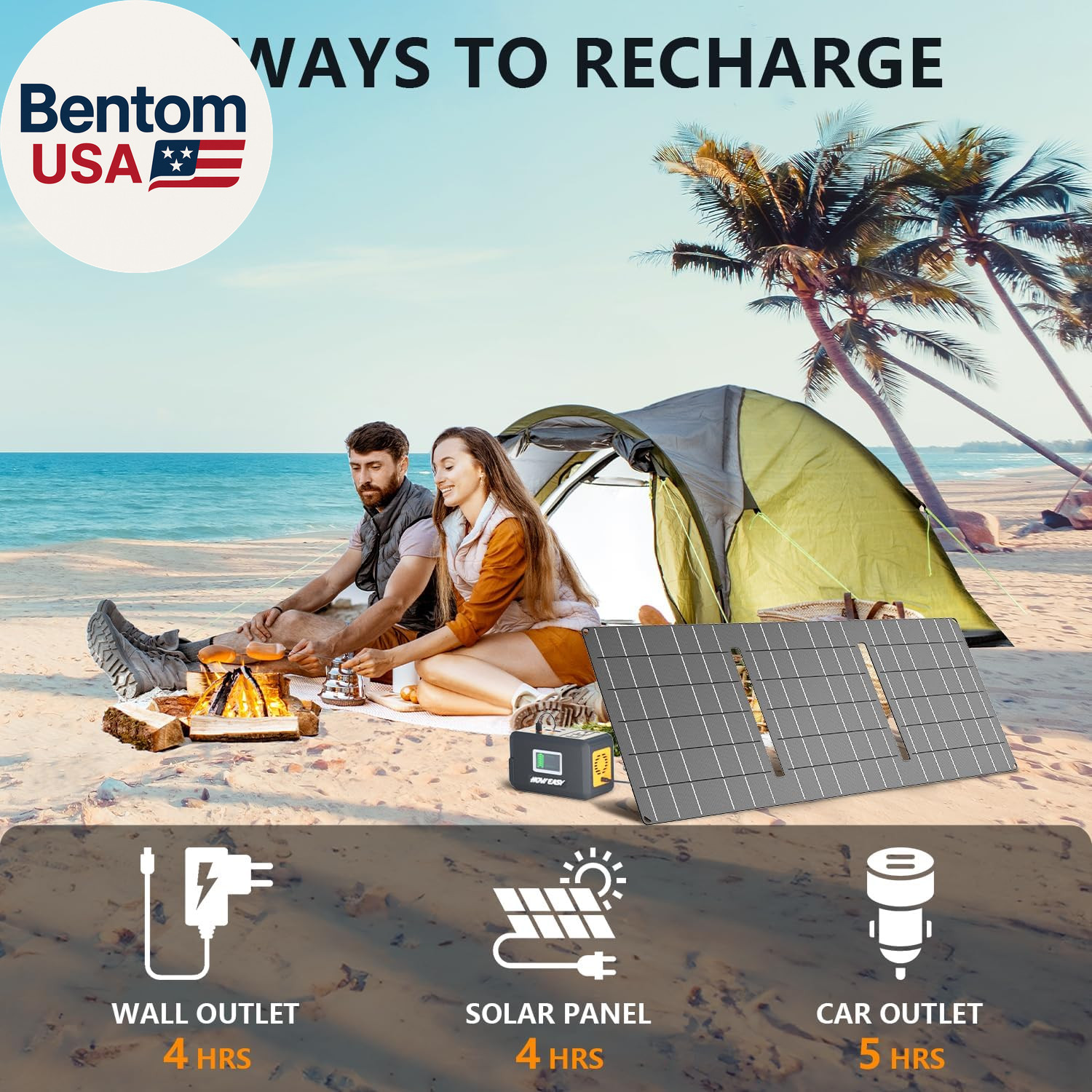 Portable Power Station,120W(240W Peak) Solar Generator,88Wh Lithium Battery Powe