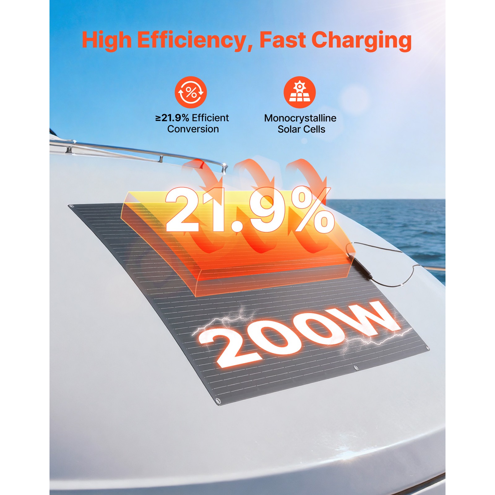 Uimoso Flexible 200W Monocrystalline Solar Panel for Off-Grid Charging