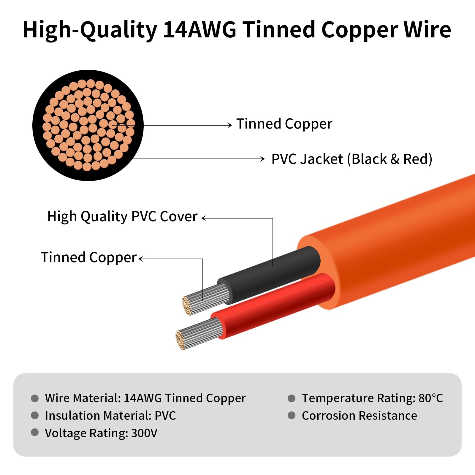 Behaunty Solar Connector DC 8mm Adapter Cable 50FT, 12AWG + 14AWG Tinned Copper
