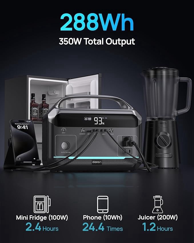 DaranEner NEO300L Portable Power Station | 350W 288Wh