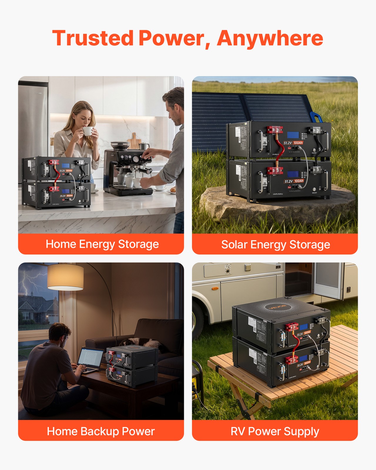 VEVOR Home Power Station Backup Power 5120Wh LiFePO4 Lithium AC 5000W Inverter