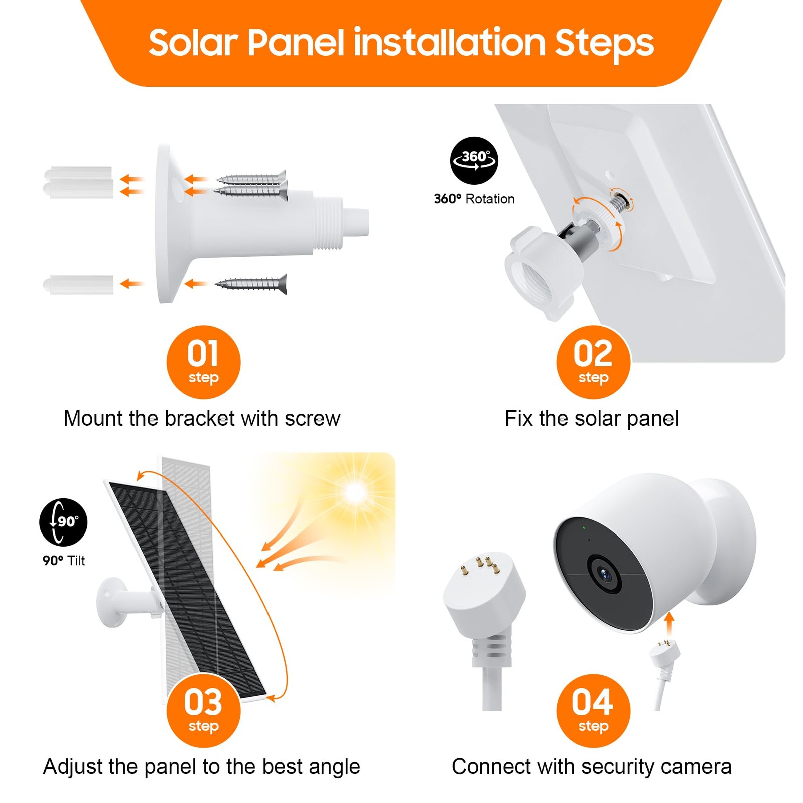 Solar Panel for Google Nest Camera, 2Pack Upgraded Solar Power Charger for Go…