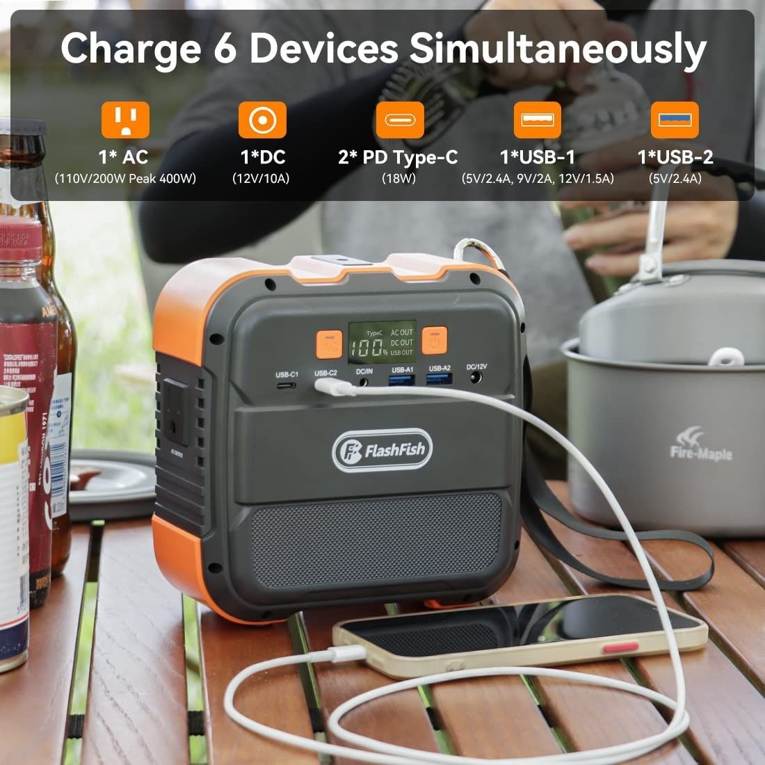 Compact 120W Backup Power Battery Pack With USB & AC Outputs