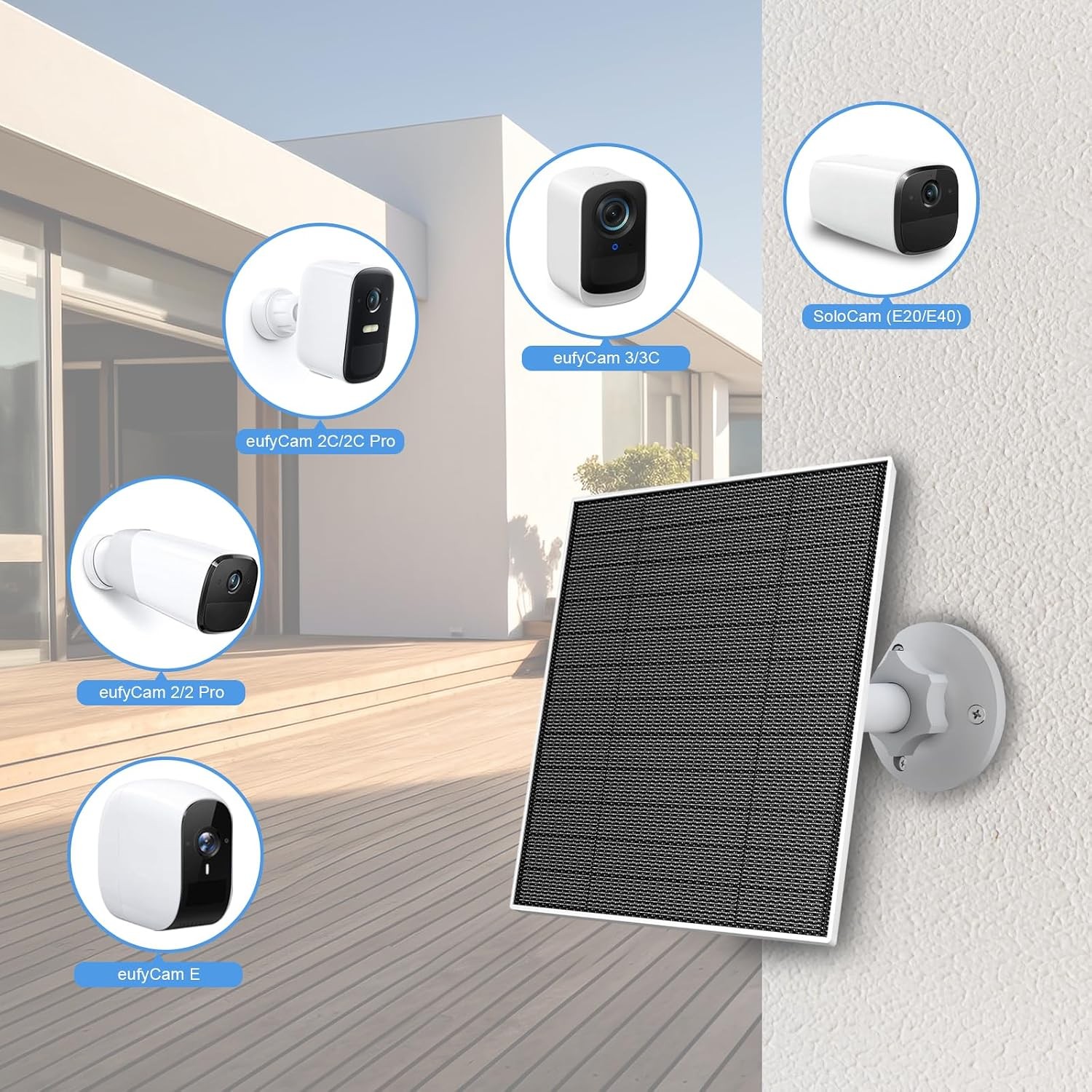 Solar Panel Eufy Outdoor Camera 5W Solar Panel Charger Compatible W/ Eufycam