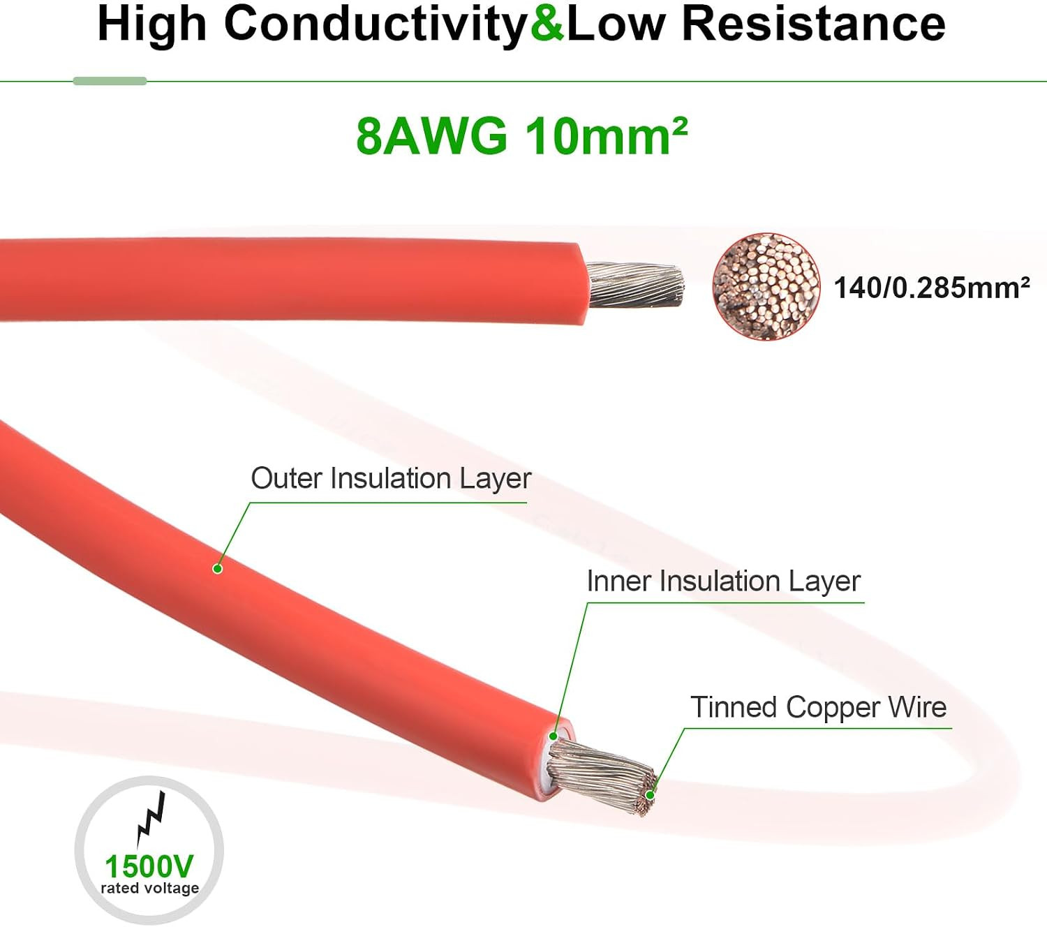 Solar Panel Wire 3Ft 8 AWG 10Mm2 Solar Cable Tinned Copper Wire with Female and