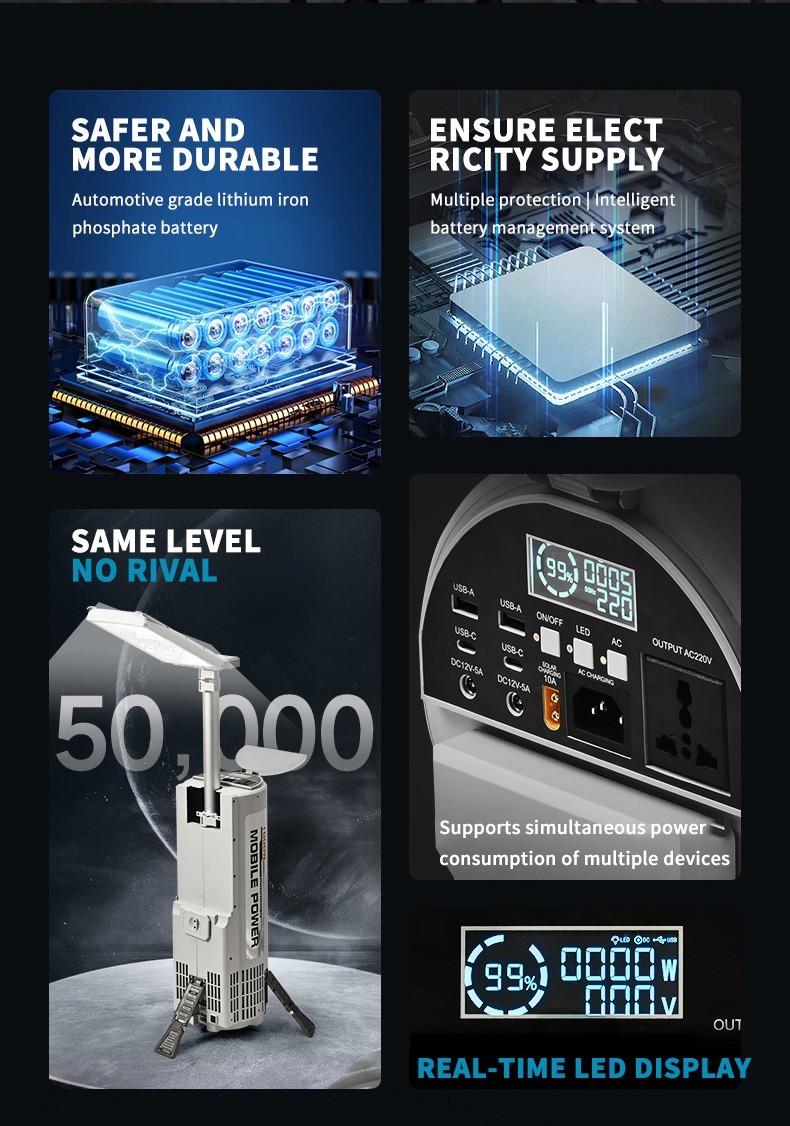Portable Power Station S10 1000W | 2000Wh LiFePO4 Battery For Emergency