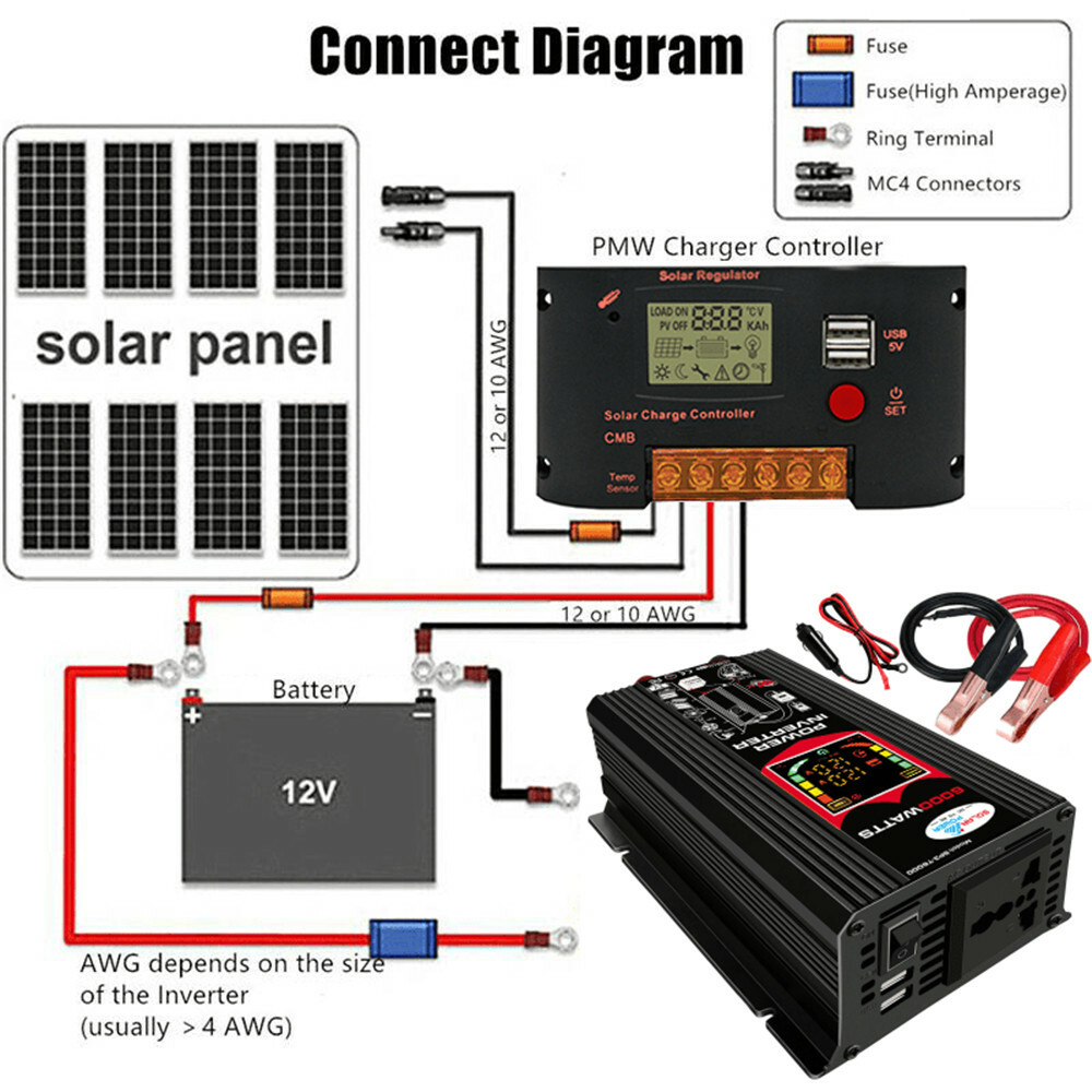 16000W Inverter Solar Panel Kit Solar Power Generator 100A Home 110V Grid System