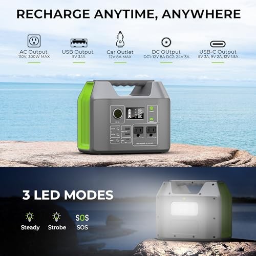 Portable Solar Generator, 300W Portable Power Station with Foldable Green Grey