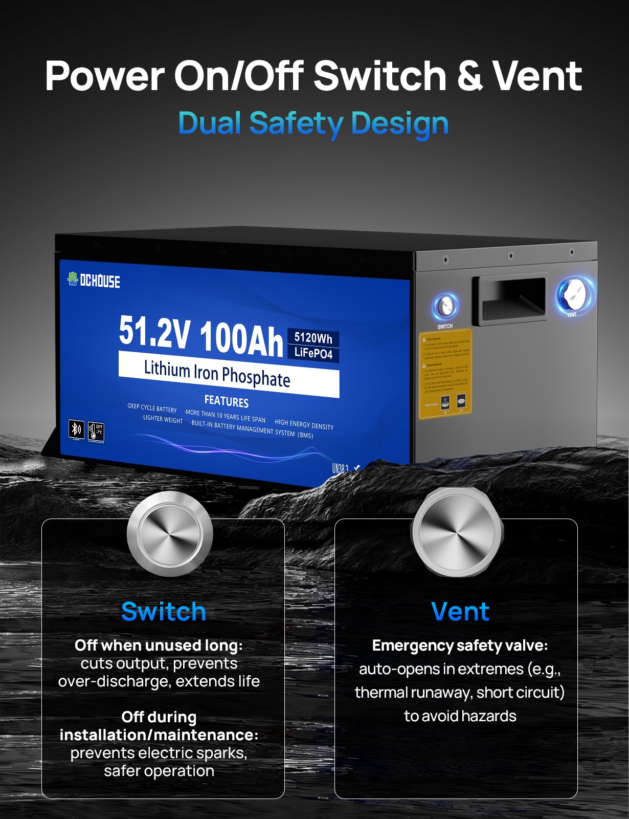 48V 100Ah Metal Case LiFePO4 Golf Cart Battery 18A Charger Bluetooth Monitor