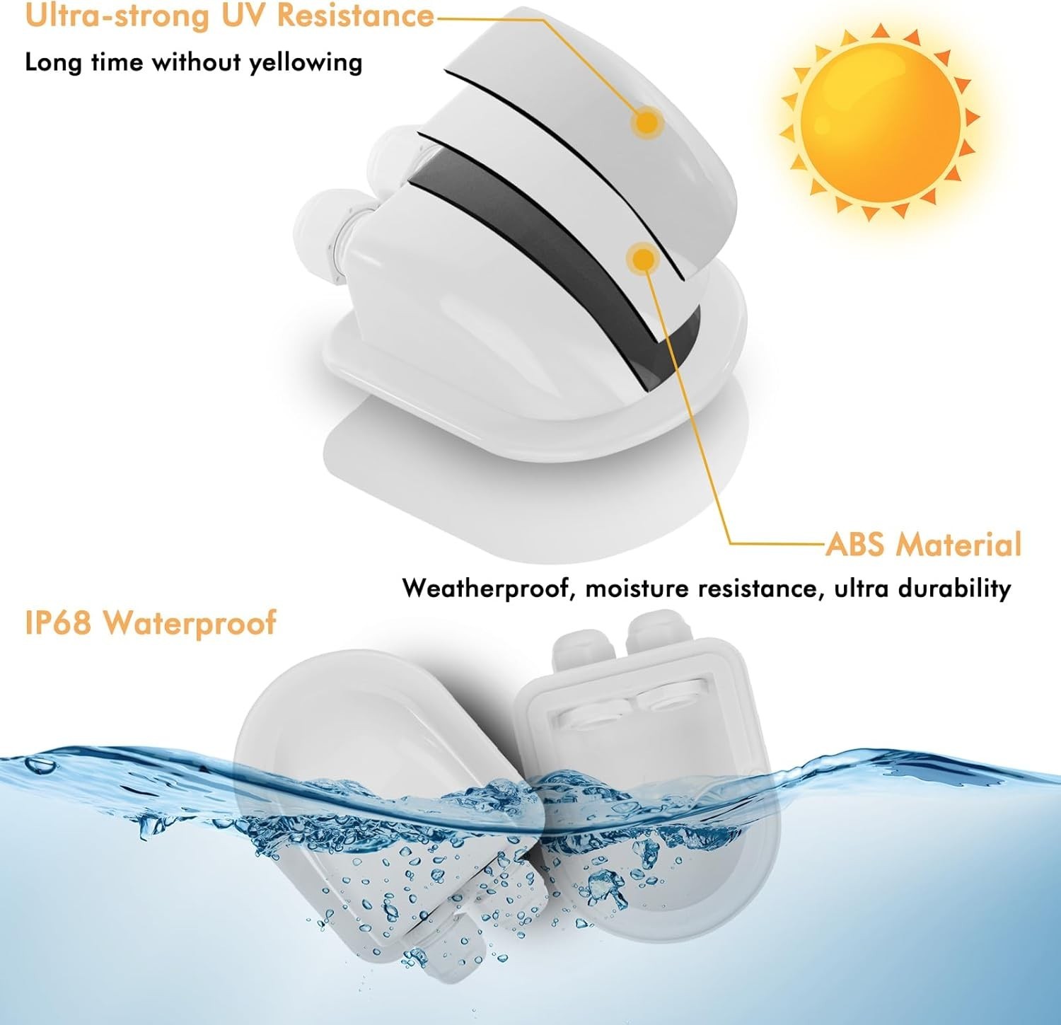 Multi-Functional Cable Gland for Solar Panels – Easy Installation Included