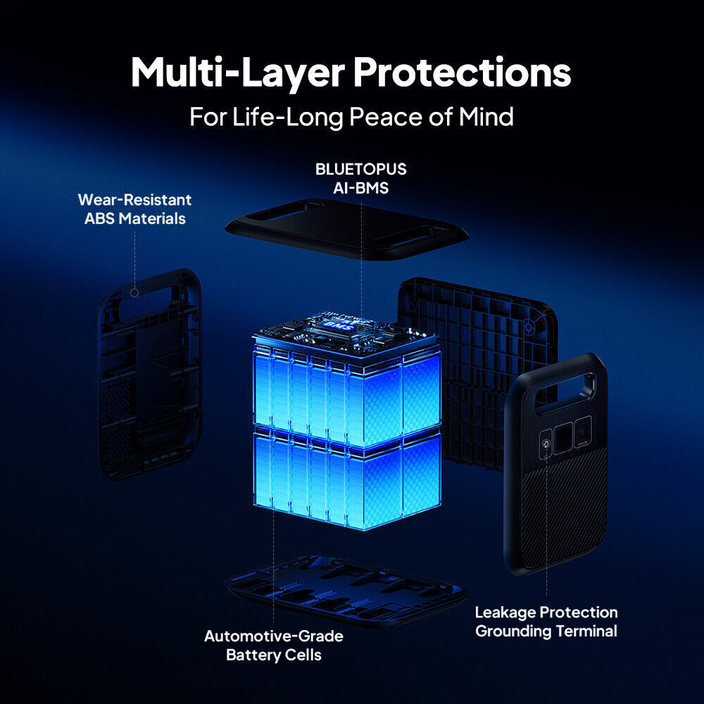BLUETTI Elite 200 V2 2600W 2073.6Wh Power Station+200W Solar Panel for