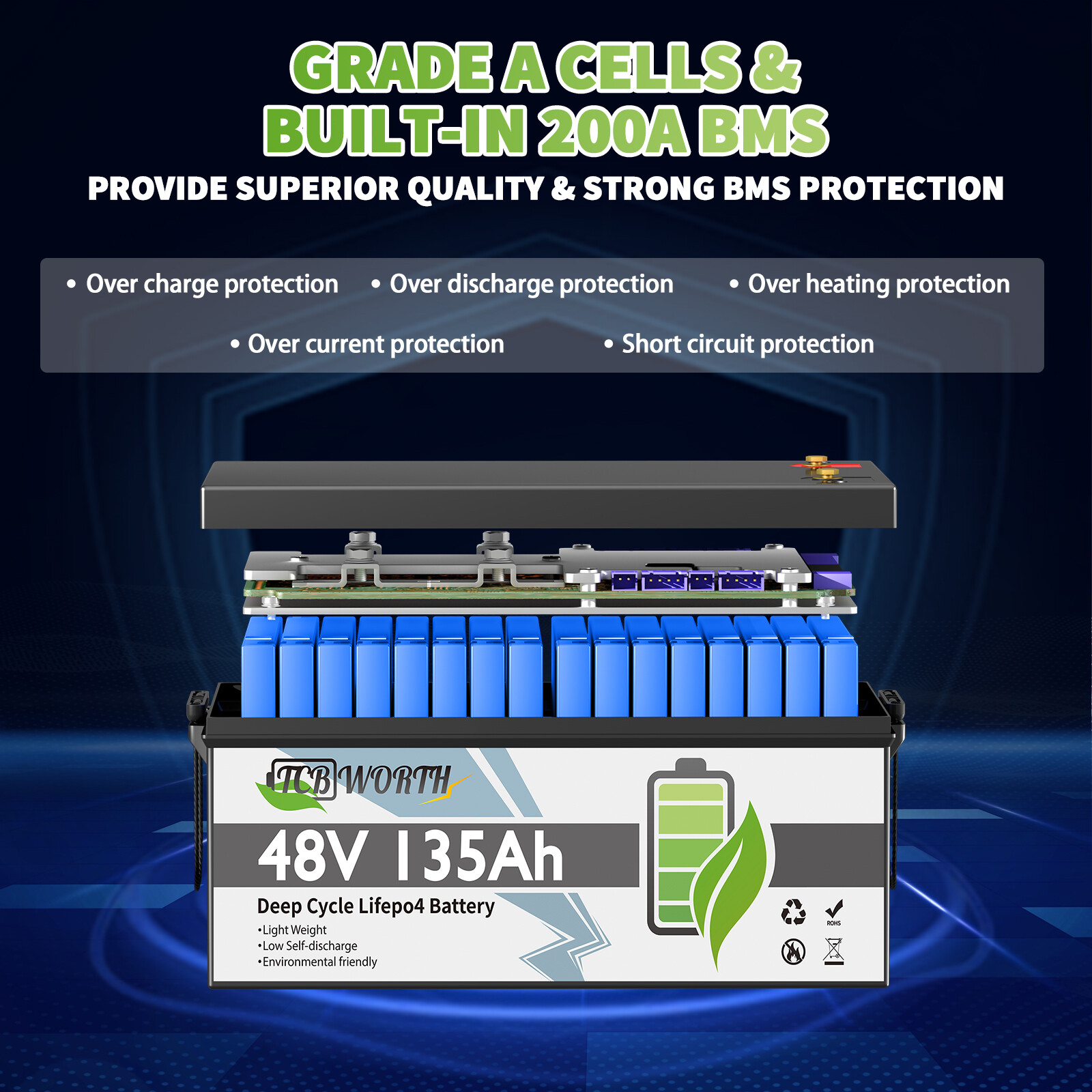 LiFePO4 48V 135AH Lithium Golf Cart Battery 200A JBD BMS for Off-Grid RV Solar