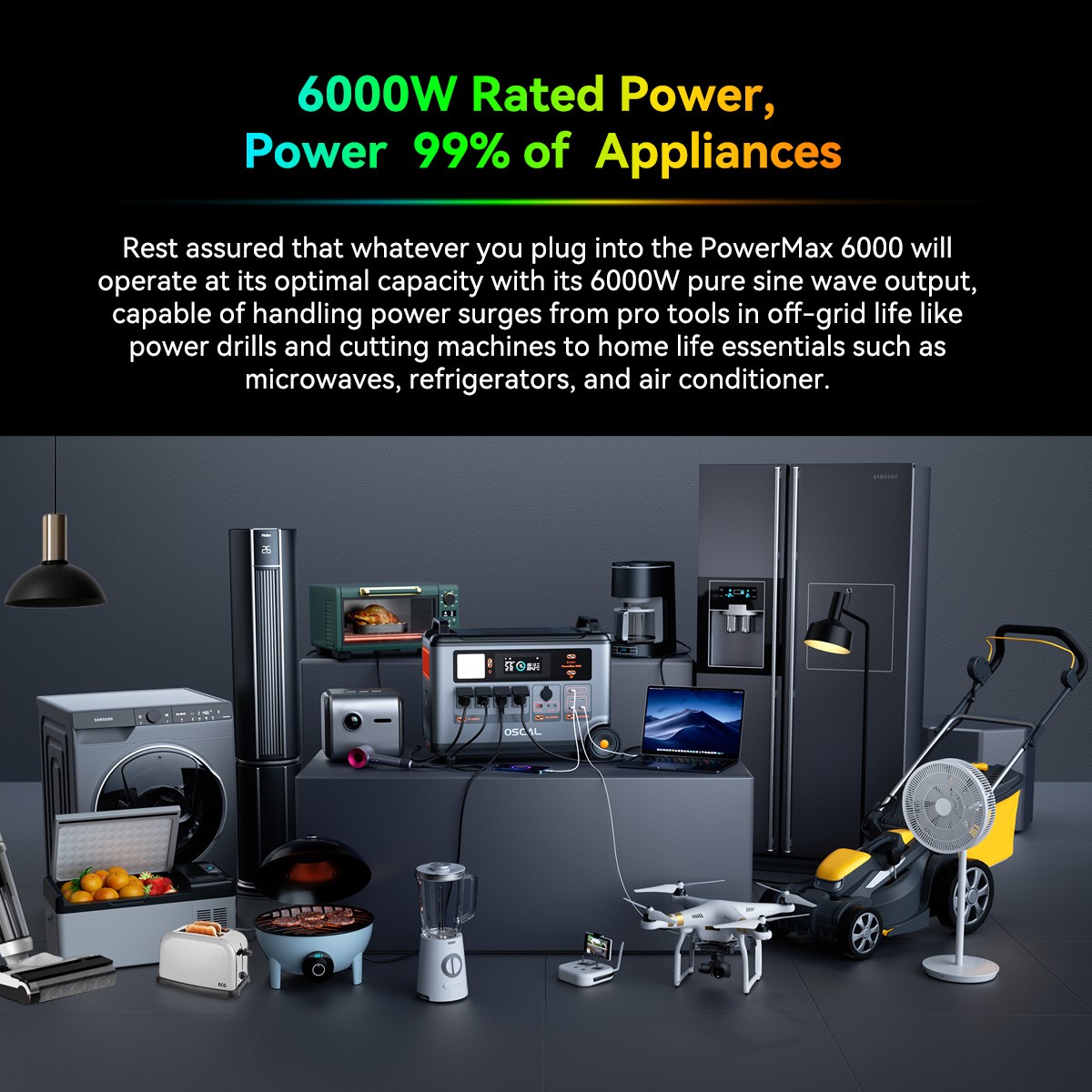 Blackview OSCAL PowerMax 6000 Portable Power Station 6000W 3600Wh + Solar Panel