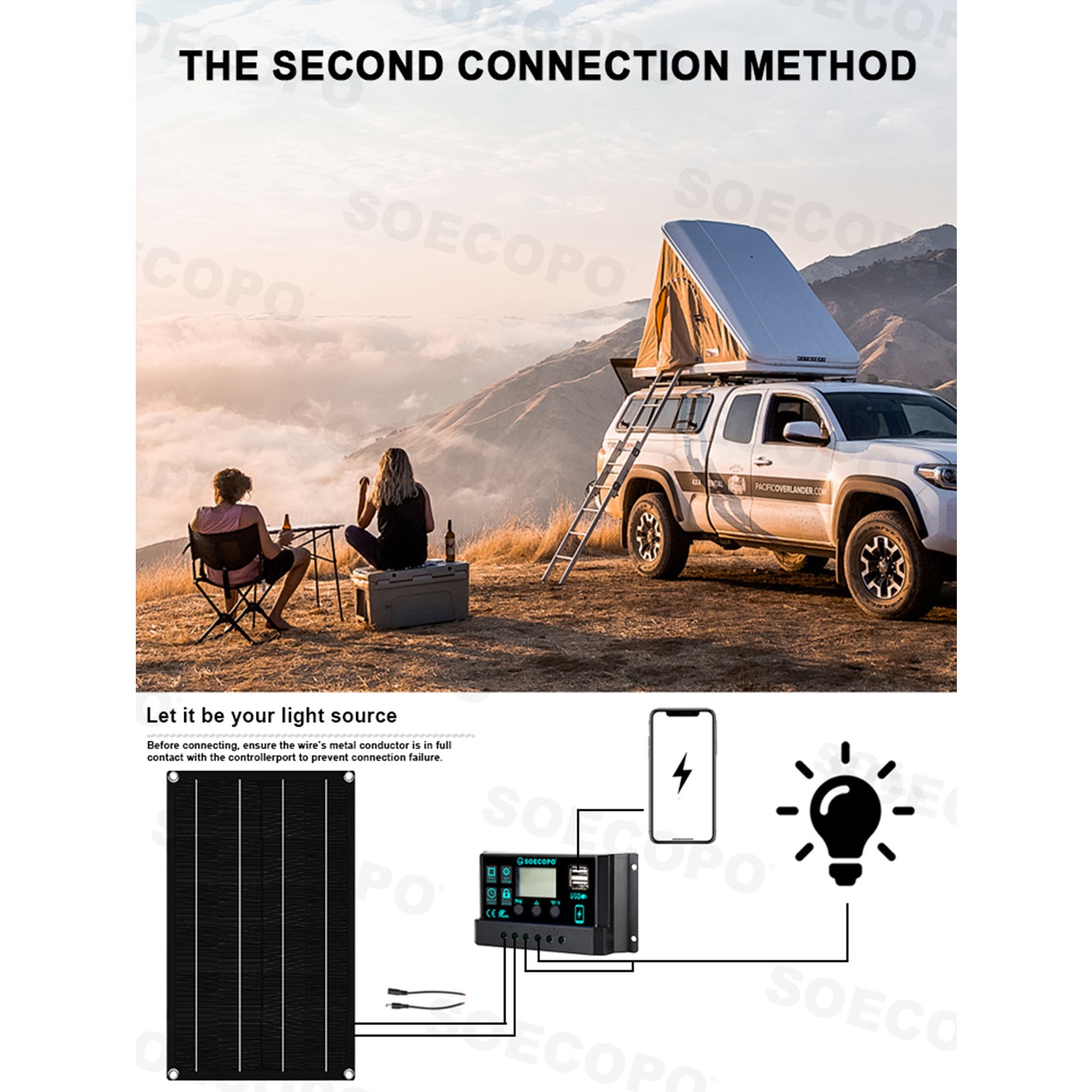 20000W Solar Power Inverter Kit | 800W Panel + Controller | 12V/24V to 110V/220V