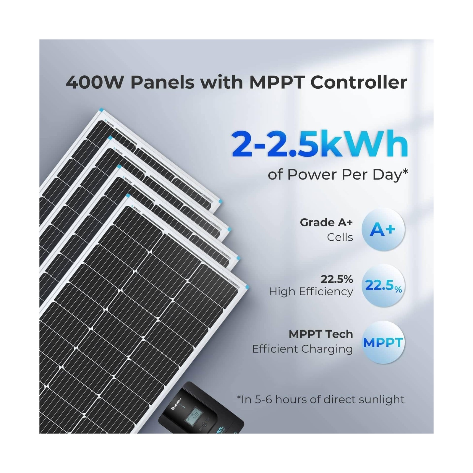 Renogy 400 Watt 12 Volt Premium 4 Pcs 100W Panel+40A MPPT Charge Controller+ …
