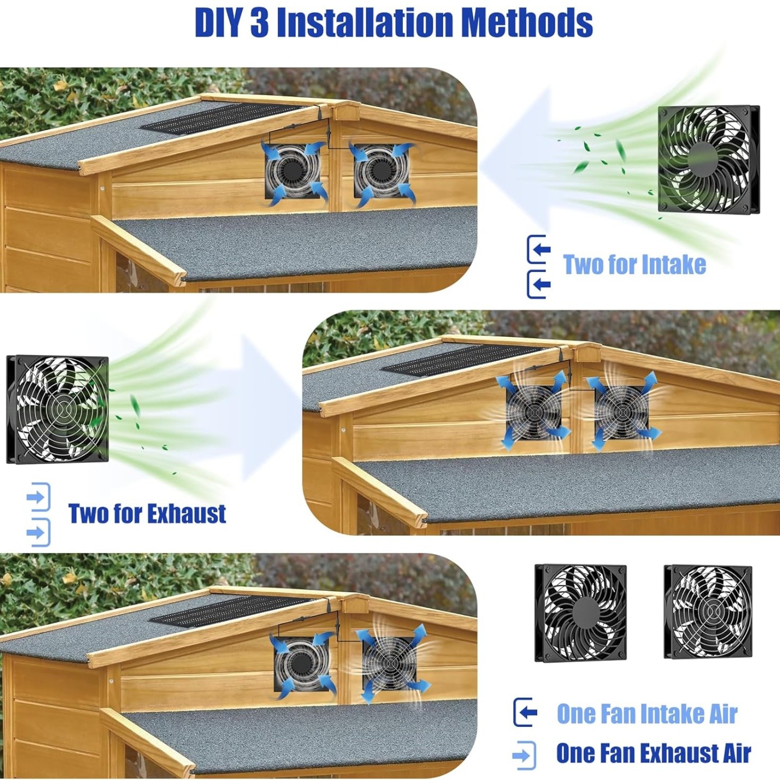 Solar Powered Dual Exhaust Fan Solar Panel Fan 12V For Greenhouse Chicken Coop
