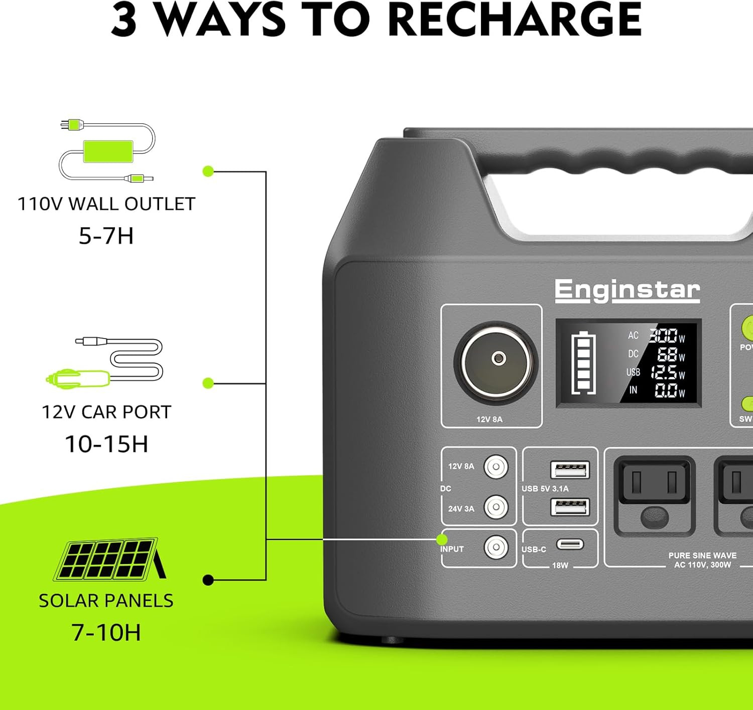 Solar Generator, 300W Portable Power Station, 296Wh Lithium Battery Backup W/Two