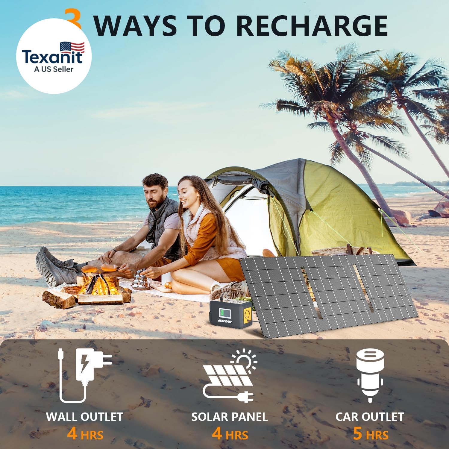 Portable Power Station,120W(240W Peak) Solar Generator,88Wh Lithium Battery Powe