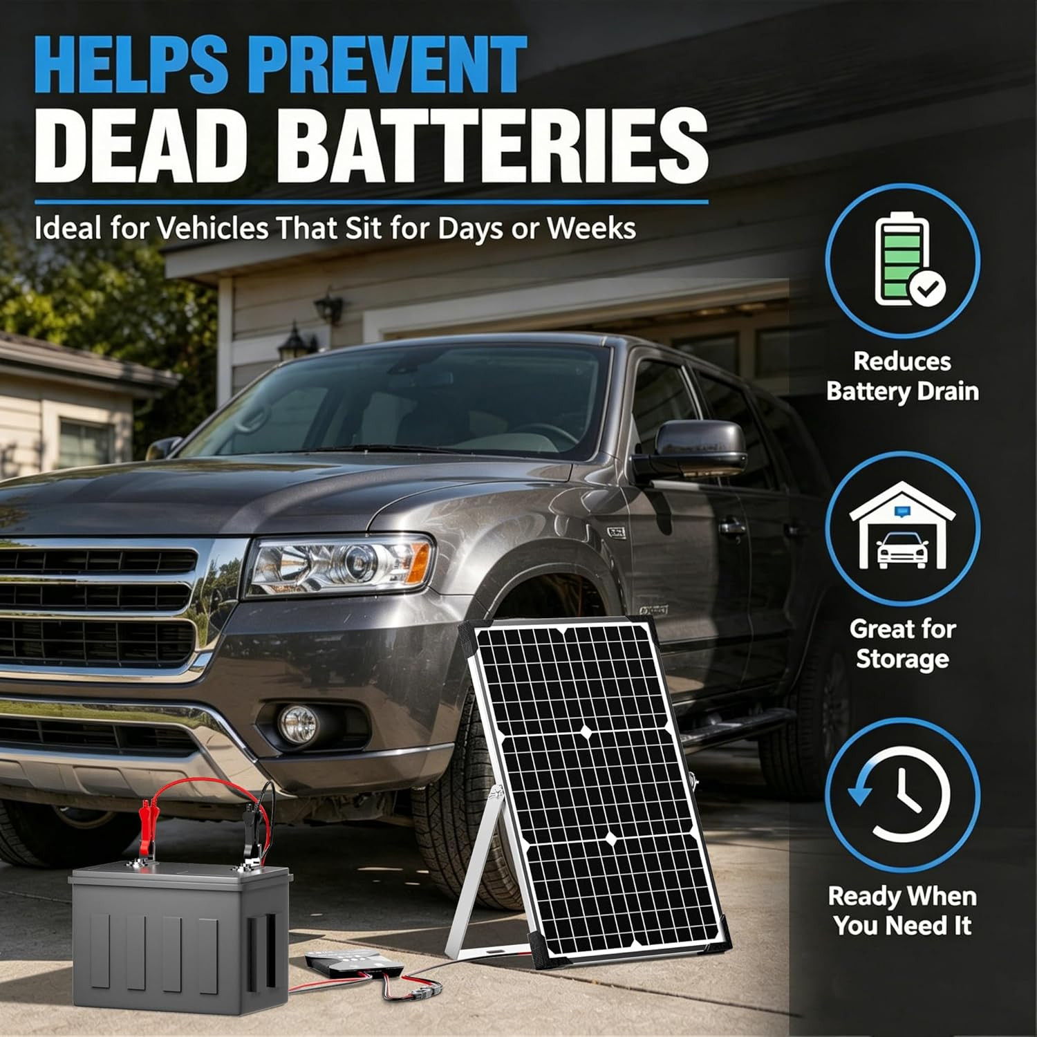 30W Solar Battery Charger – 12V Solar Panel Kit with 10A Smart Charge Controller