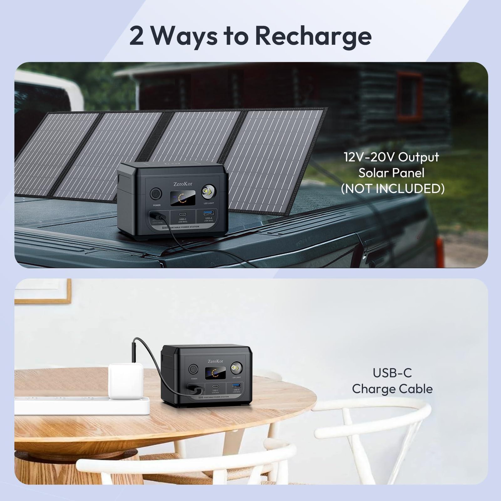 100W Portable Power Station, 96Wh Small Generator 30000mAh LiFePO4 Battery with