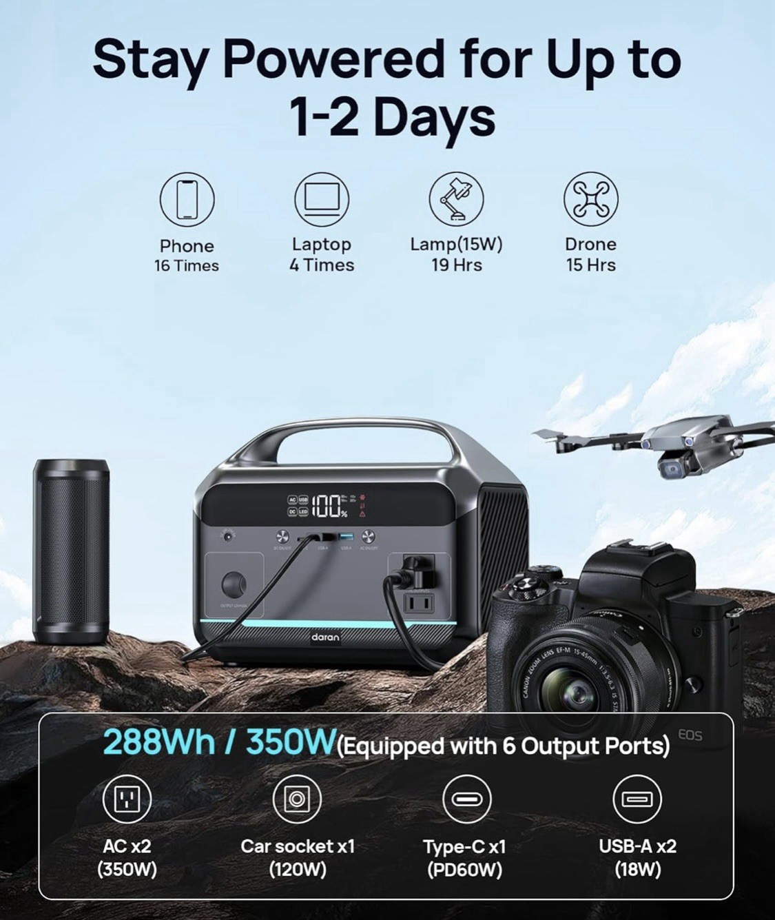 Portable Power Station, Outdoor 288Wh LiFePO4 Battery, 350W (600W Surge) Solar